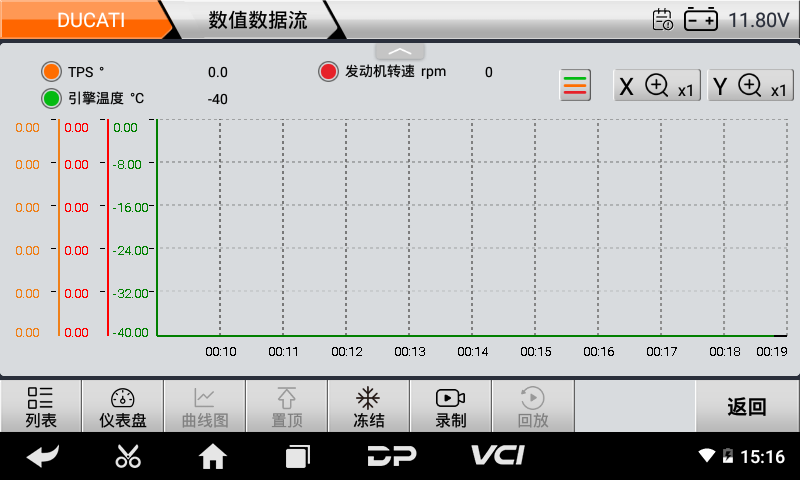 iMoto 杜卡迪 iMoto 杜卡迪